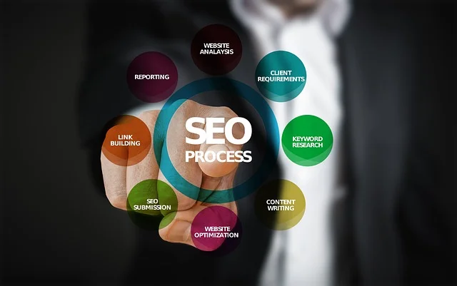 The Complete Guide to Finding Reliable SEO Services Providers